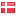 nfbio.dk hosted country